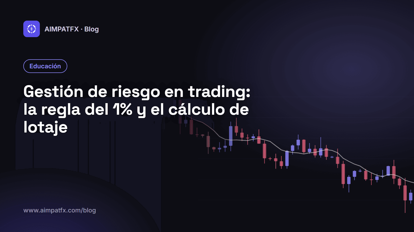 Gestión de riesgo en trading: la regla del 1% y el cálculo de lotaje